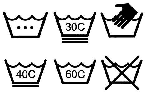 Символи на етикетках одягу