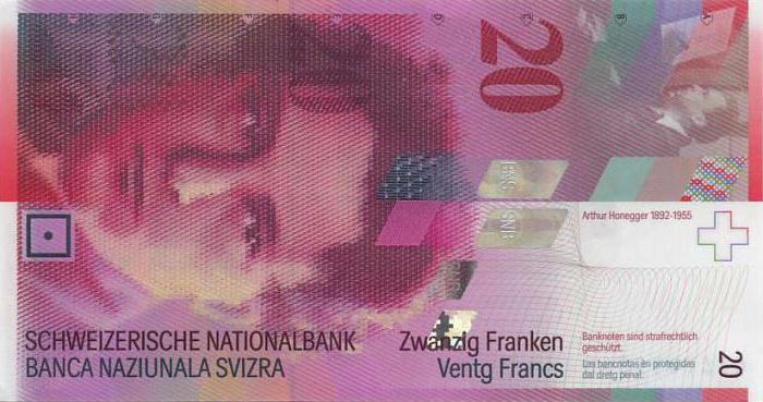 валюта Ліхтенштейну до євро 