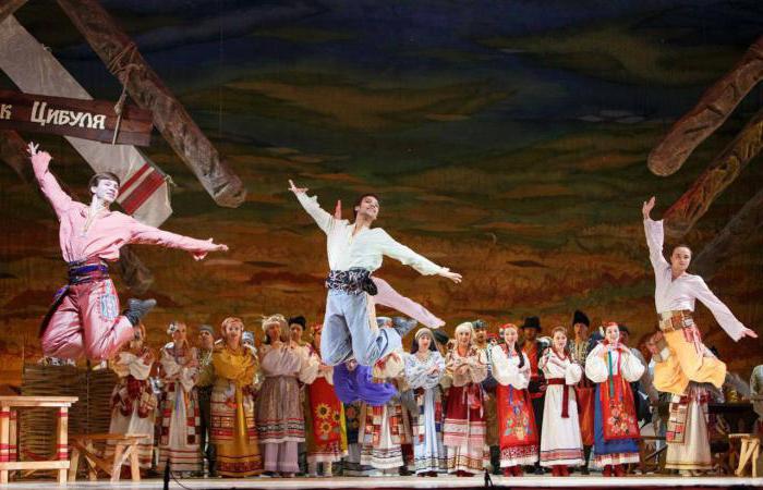 театр опери і балету дніпропетровськ ярмарок