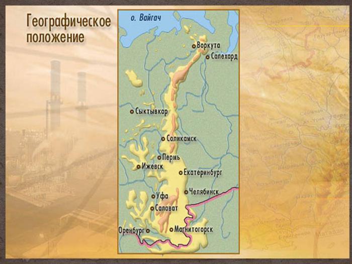 специфіка географічного положення Уралу