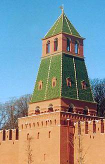 Набатна вежа Московського Кремля