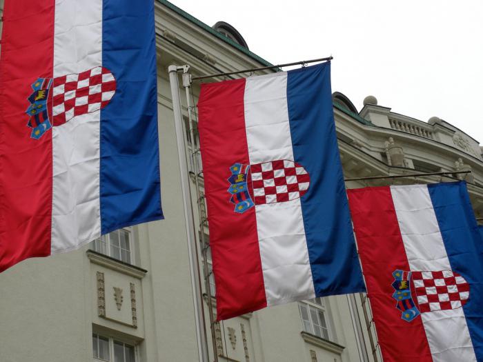Прапор Хорватії як національний символ