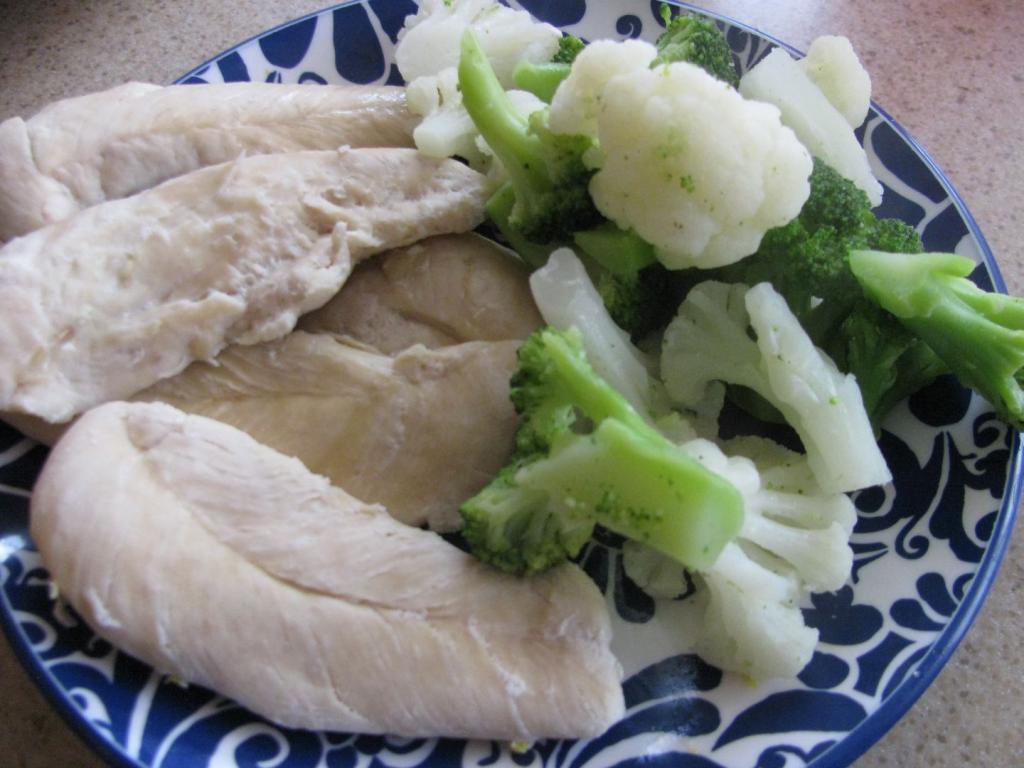 Диетическая куриная грудка с овощами. Отварная грудка с овощами. Вареная курица. Отварная курица с зеленью. Вареная курица с овощами.